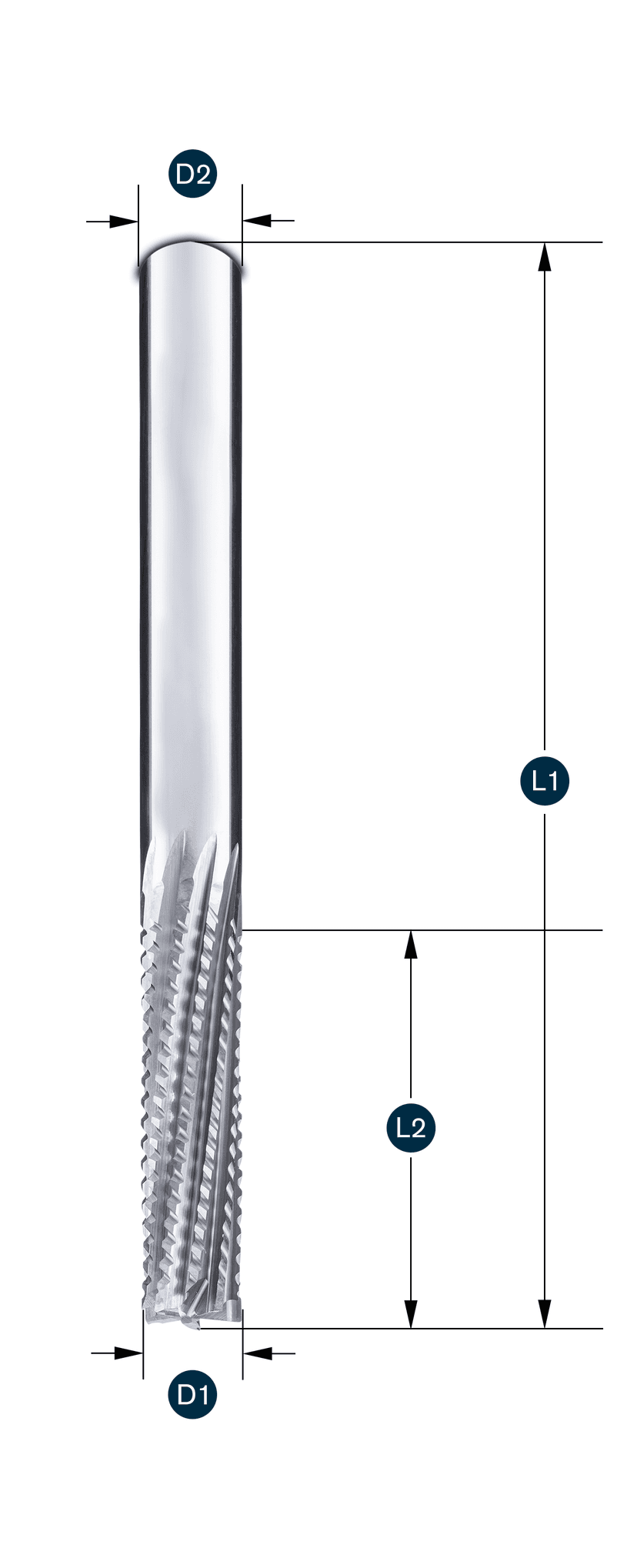 HEXA CUT®-Fräser · rechtsdrall - rechtsschneidend