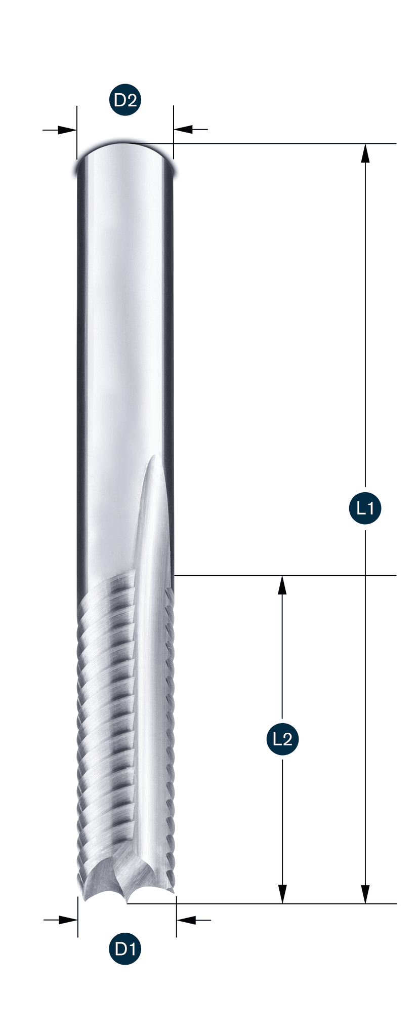 Doublecut Z1+1 · rechtsschneidend, mit „W“-Ausspitzung