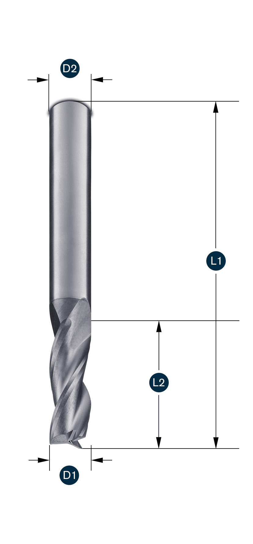 Piranha-Fräser Z3