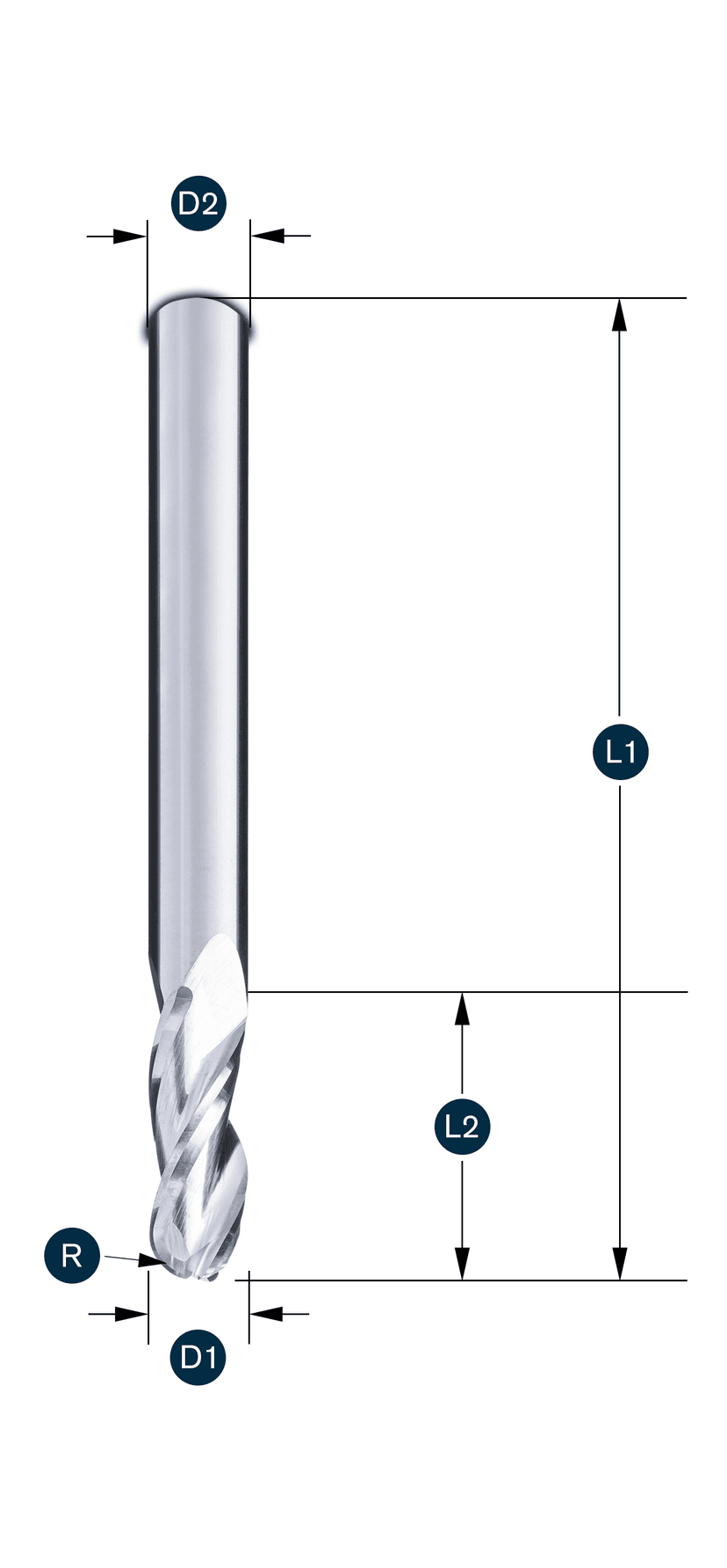 Kugelfräser Z3 in "PIRANHA"-Geometrie mit ungleicher Teilung · Kopfradius R = 0,5 x d