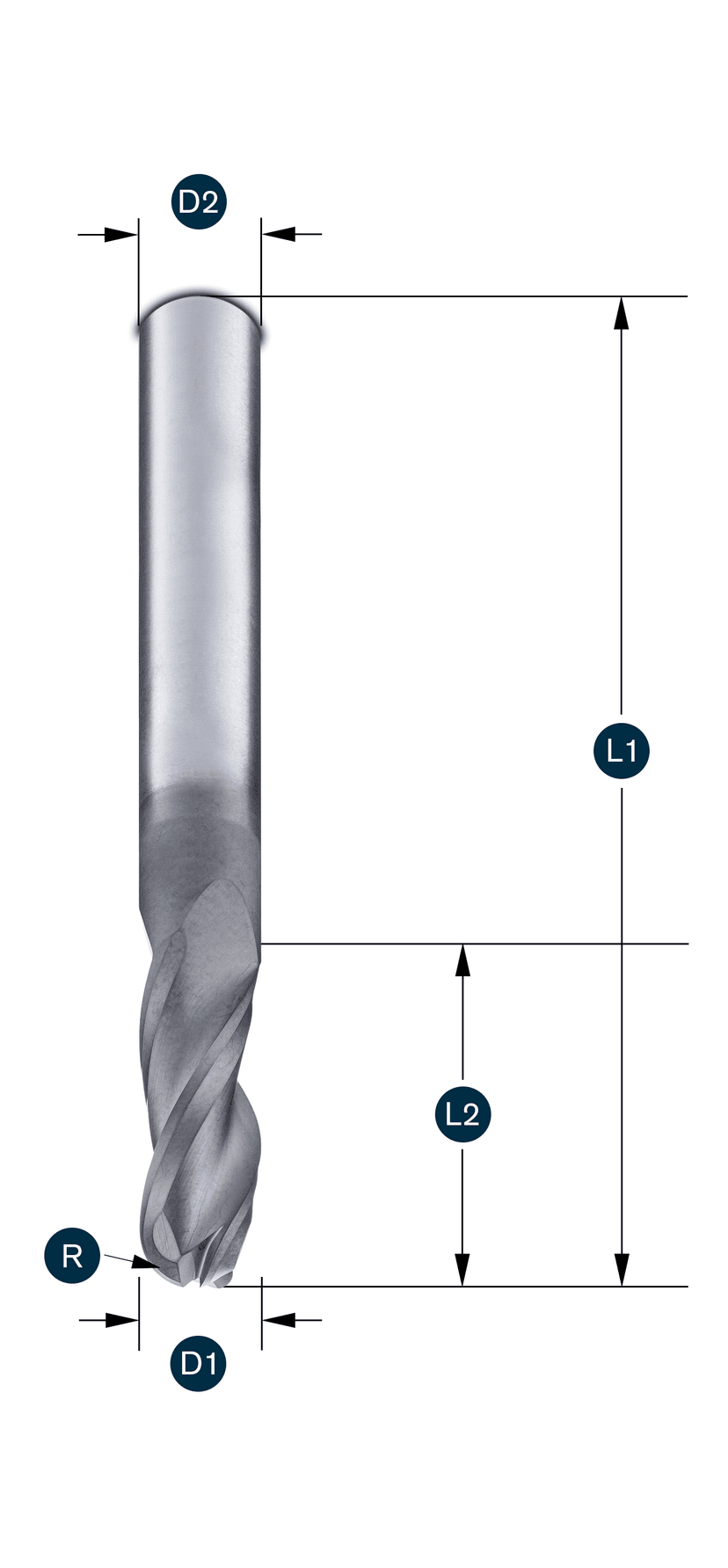 PIRANHA-Kugelfräser Z3 · Kopfradius R = 0,5 x d