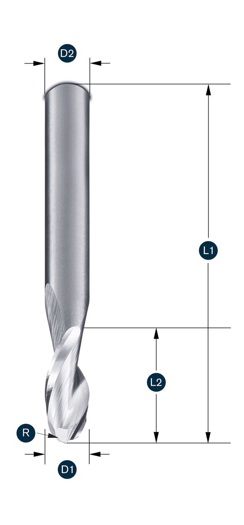 Kugelfräser Z2 · Kopfradius R = 0,5 x d