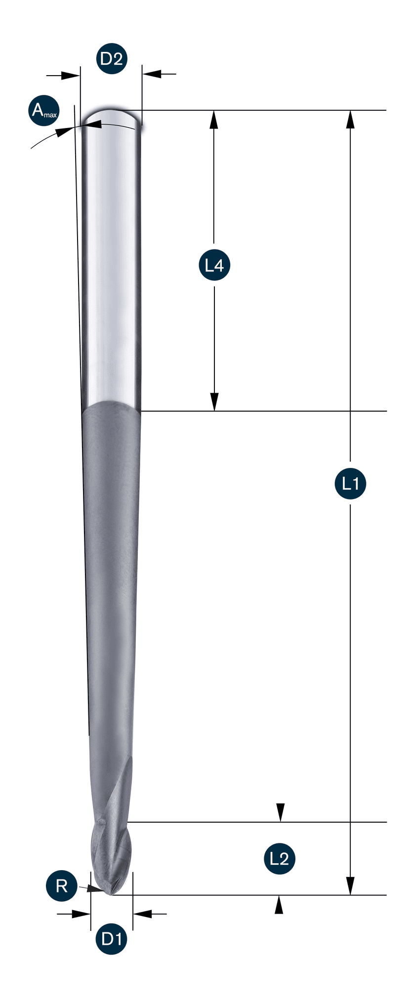 Kugelfräser Z2 - konisch · Kopfradius R = 0,5 x d