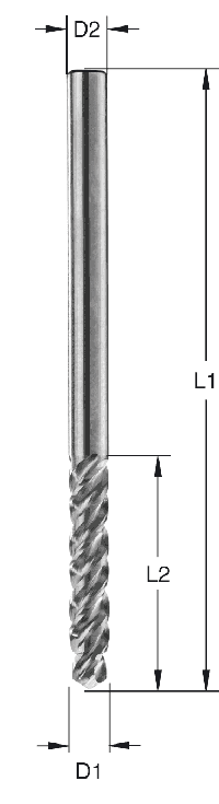 Fiber-Drill Z2 · rechtsschneidend