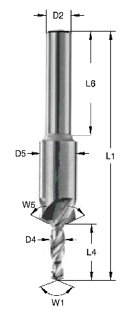 Fiber-Drill Z2 · rechtsschneidend