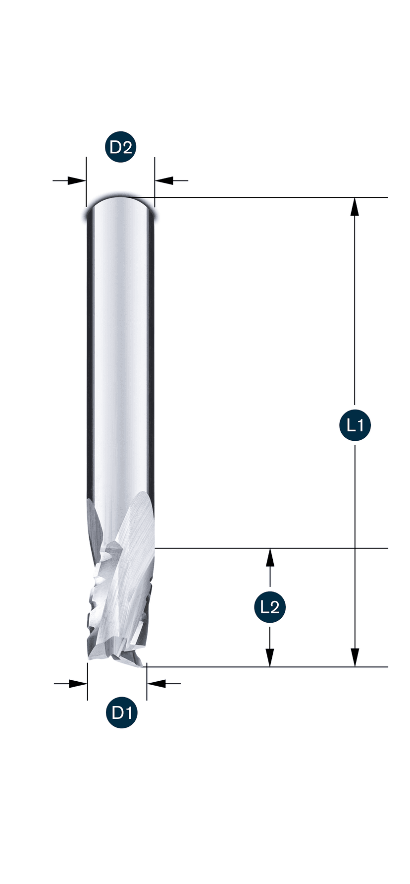 HSC-Torusfräser Z3 · Schrupp-Schlicht-Schneide