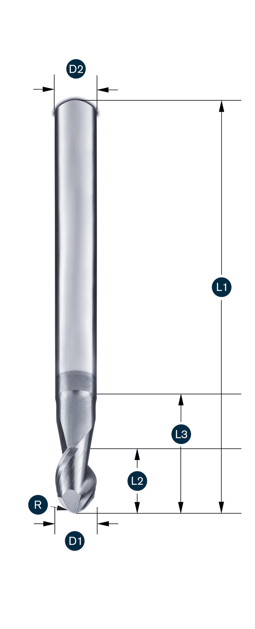 HSC-Kugelfräser Z2· zur Hartbearbeitung von 50 bis 70 HRC · Kopfradius R = 0,5 x d